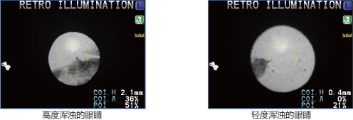 簡單的透光度評估 簡單的透光度評估