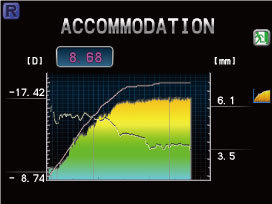 可進行眼調節測量 可進行眼調節測量