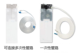 兩種管道組可供選擇 兩種管道組可供選擇