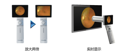 改進醫患間對病情的認知 改進醫患間對病情的認知